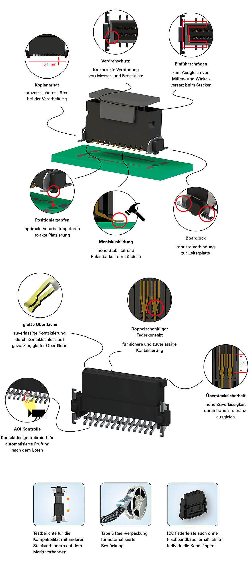 Features der 1.27 mm SMT-Leiterplattensteckverbinder