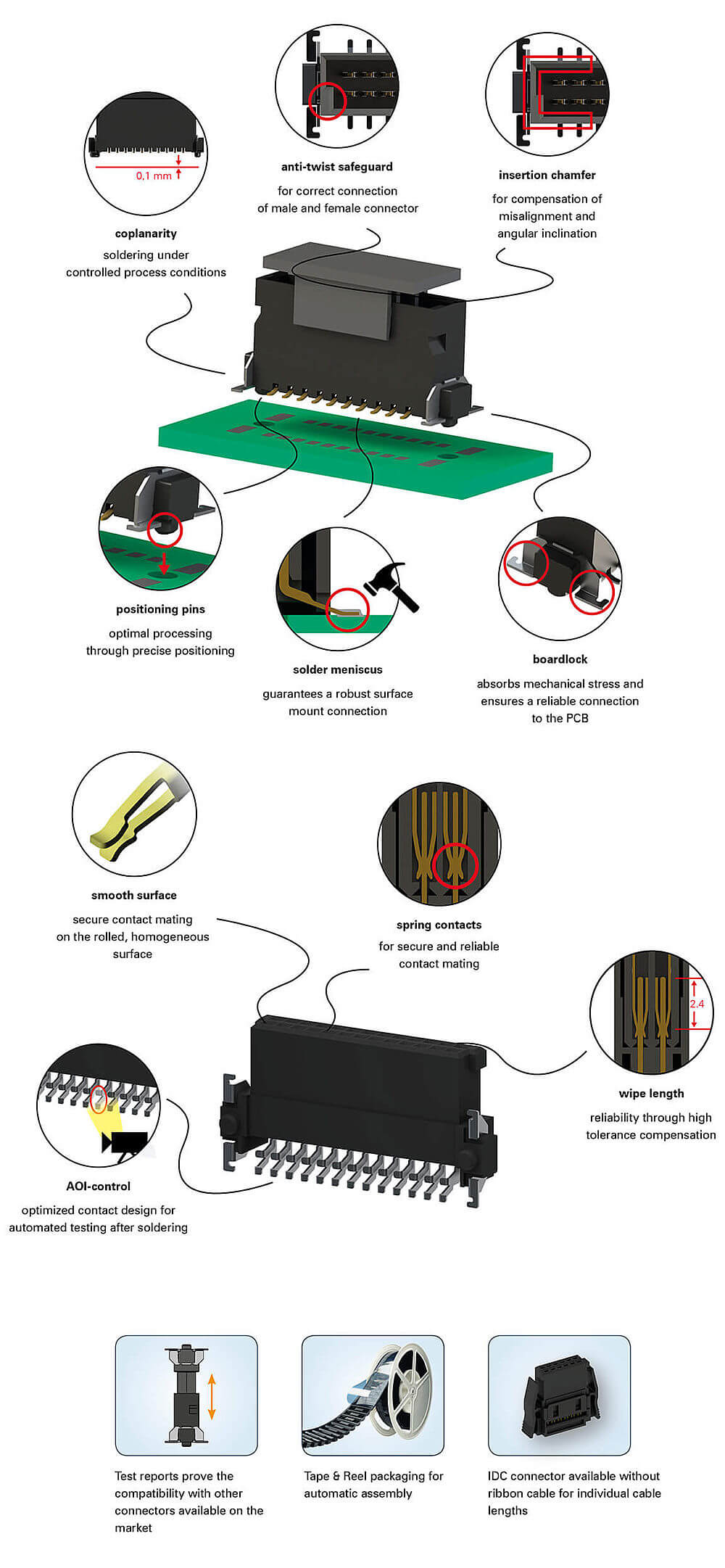 Features of the 1.27 mm SMT-PCB-Connectors