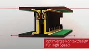 Colibri SMT-Steckverbinder mit HighSpeed Kontaktdesign