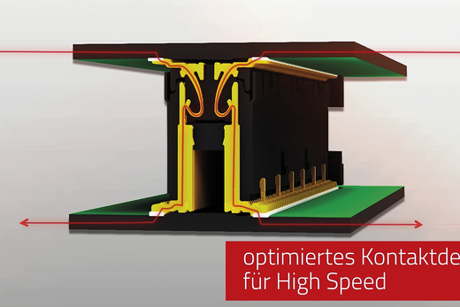 High Speed-Leiterplattensteckverbinder für 16 Gbit/s
