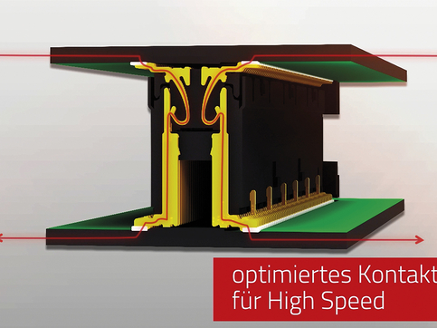 High Speed-Leiterplattensteckverbinder für 16 Gbit/s
