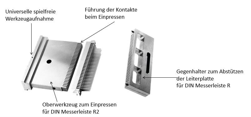 Werkzeugaufnahme und Einpresshilfen.