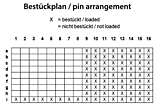 Velox Center Bestueckplan 308-50103-4x