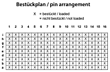 Velox Center Bestueckplan 308-51100-4x
