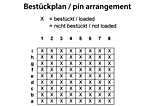 Velox Center Bestueckplan 308-52200-4x