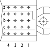 VME 64x trichterfoermig Belegung