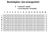 Velox Center Bestueckplan 308-50101-4x